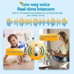 CC Camera Light Bulb