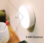 Motion Sensor Light - Image 4