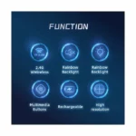 Micropack KM-269W Navy Wireless Keyboard & Mouse Combo - Image 5